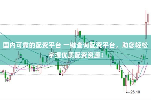 国内可靠的配资平台 一键查询配资平台，助您轻松掌握优质配资资源！