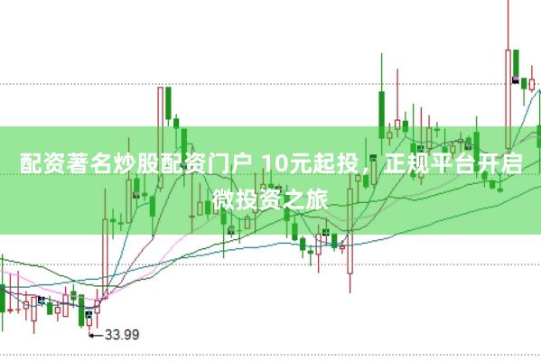 配资著名炒股配资门户 10元起投，正规平台开启微投资之旅