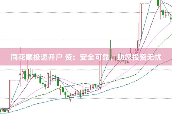同花顺极速开户 资：安全可靠，助您投资无忧
