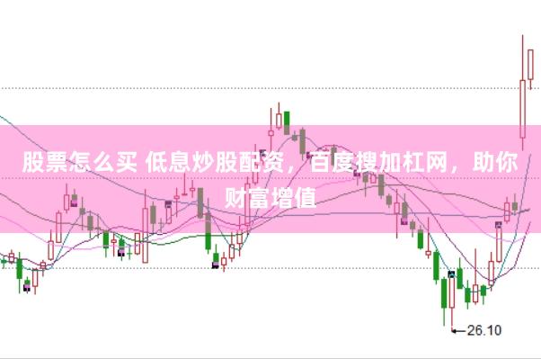 股票怎么买 低息炒股配资，百度搜加杠网，助你财富增值