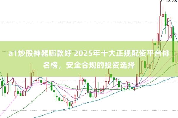 a1炒股神器哪款好 2025年十大正规配资平台排名榜，安全合规的投资选择