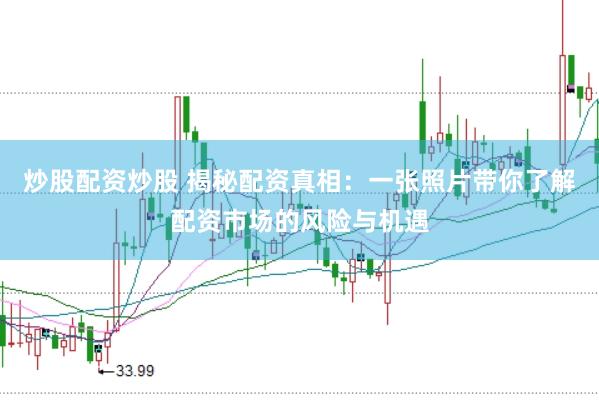炒股配资炒股 揭秘配资真相：一张照片带你了解配资市场的风险与机遇