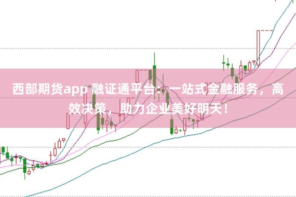西部期货app 融证通平台：一站式金融服务，高效决策，助力企业美好明天！