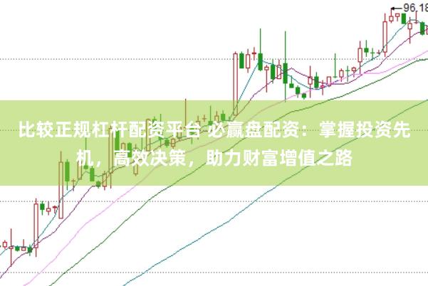 比较正规杠杆配资平台 必赢盘配资：掌握投资先机，高效决策，助力财富增值之路