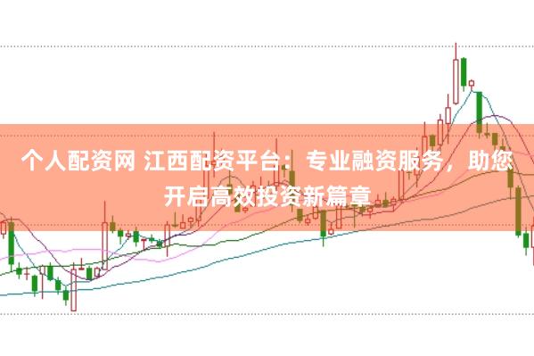 个人配资网 江西配资平台：专业融资服务，助您开启高效投资新篇章