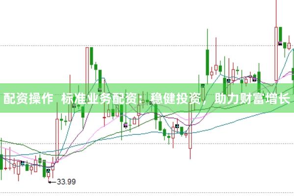 配资操作  标准业务配资：稳健投资，助力财富增长
