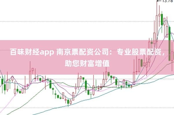 百味财经app 南京票配资公司：专业股票配资，助您财富增值