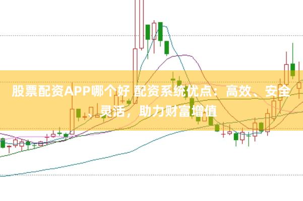 股票配资APP哪个好 配资系统优点：高效、安全、灵活，助力财富增值