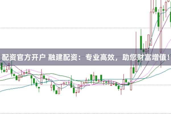 配资官方开户 融建配资：专业高效，助您财富增值！