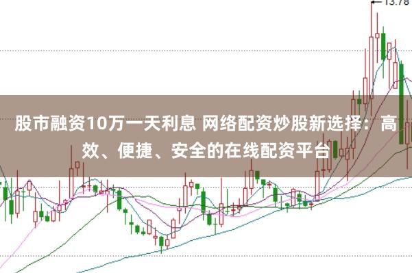 股市融资10万一天利息 网络配资炒股新选择：高效、便捷、安全的在线配资平台
