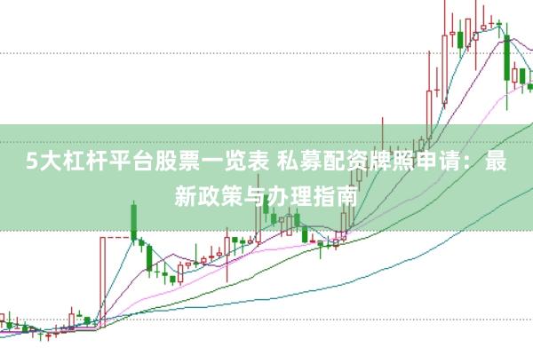 5大杠杆平台股票一览表 私募配资牌照申请：最新政策与办理指南