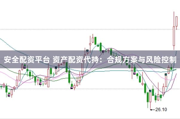 安全配资平台 资产配资代持：合规方案与风险控制