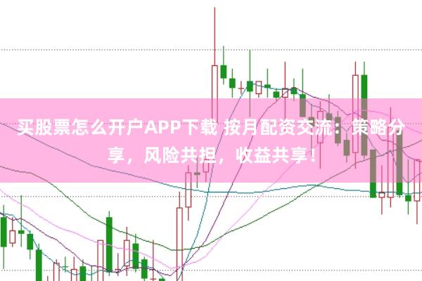 买股票怎么开户APP下载 按月配资交流：策略分享，风险共担，收益共享！