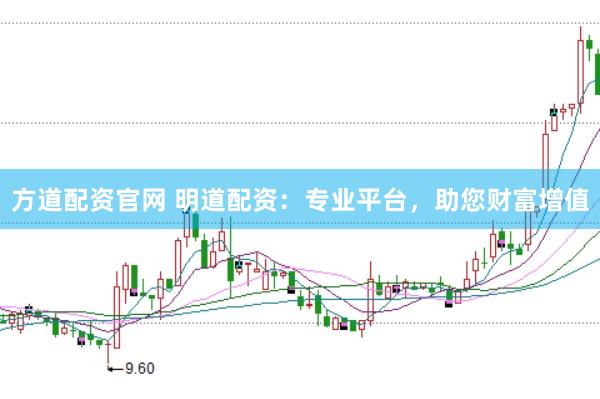 方道配资官网 明道配资：专业平台，助您财富增值