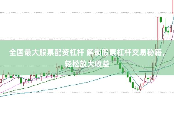 全国最大股票配资杠杆 解锁股票杠杆交易秘籍，轻松放大收益