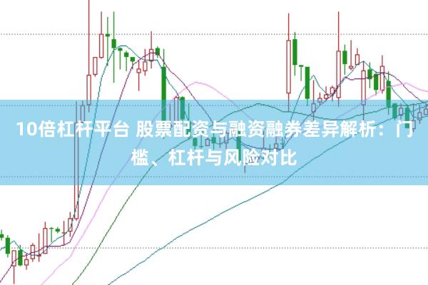 10倍杠杆平台 股票配资与融资融券差异解析：门槛、杠杆与风险对比