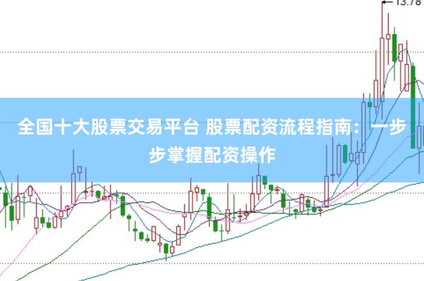 全国十大股票交易平台 股票配资流程指南:一步步掌握配资操作