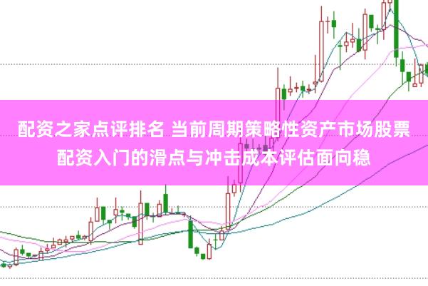 配资之家点评排名 当前周期策略性资产市场股票配资入门的滑点与冲击成本评估面向稳