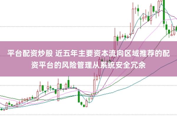 平台配资炒股 近五年主要资本流向区域推荐的配资平台的风险管理从系统安全冗余